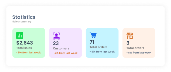 portfolio-cards