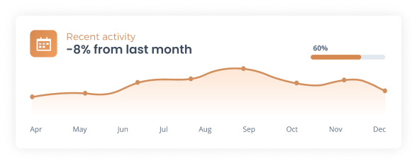 portfolio--line-graph