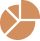 portfolio-pie